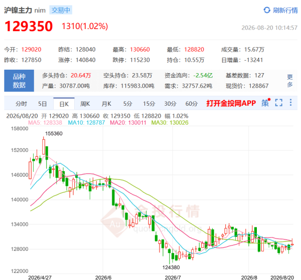 image.png http://img-cdn.mall.lingtong.info/uploads/assets/images/{E8091174-EED7-F7AA-CA22-2C32DF0EBC10}.png